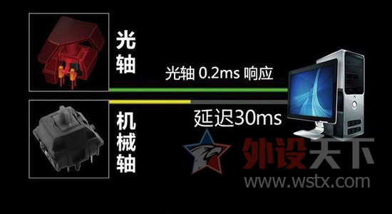 ׵ĹᡪѪB845RRGB羺е鱨