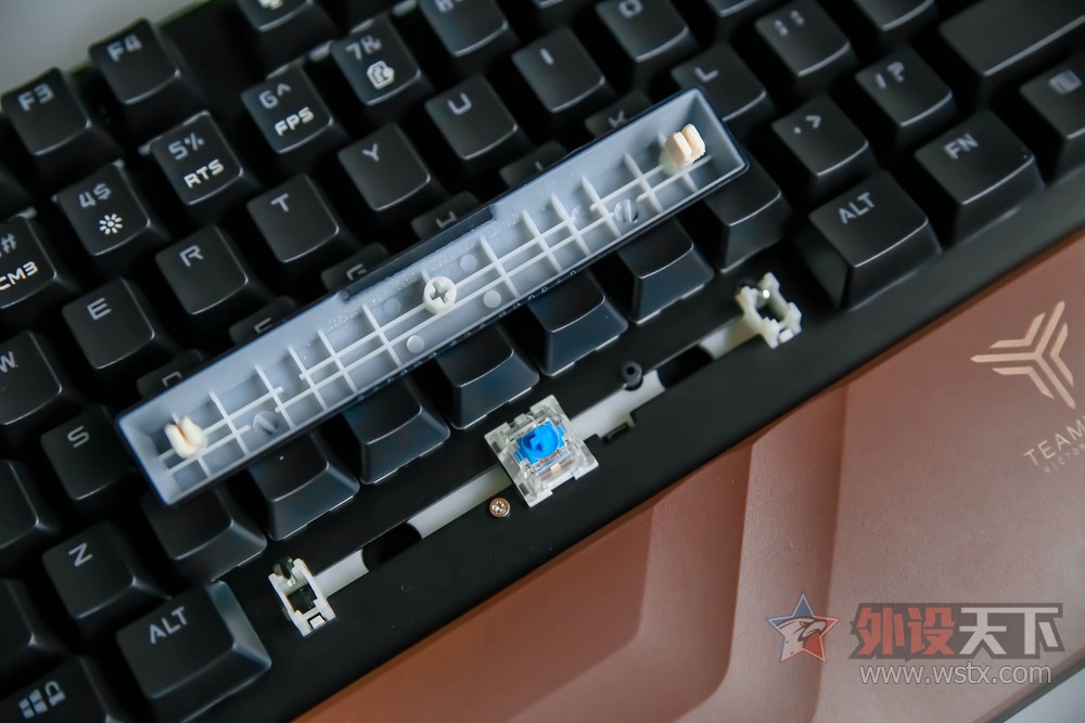 �������ۣ��Դ����е���������CIY��е����������