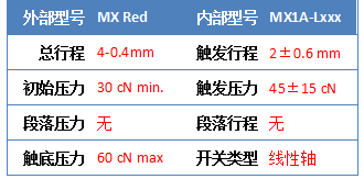 зз죡Ǹ˹޶104е