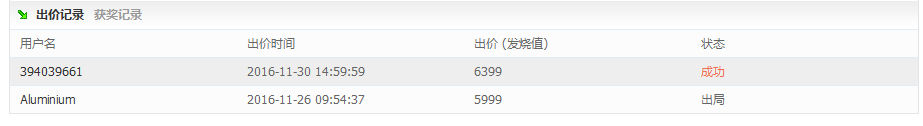 ���һ���ͼ����̳����ֵ�һ���kinzu v3