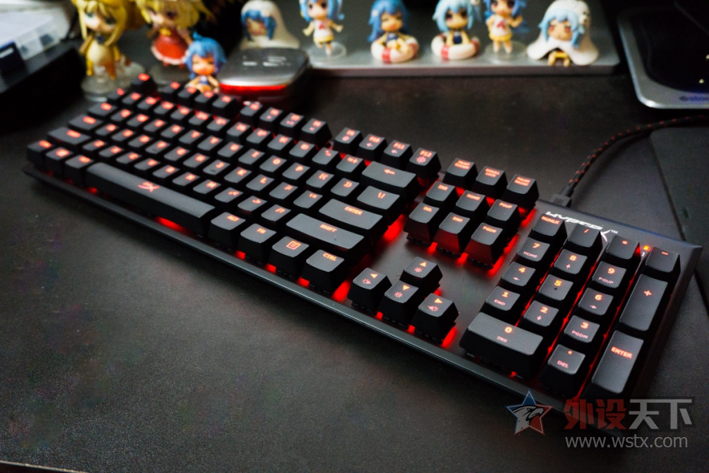 ʿHyperX Alloyе