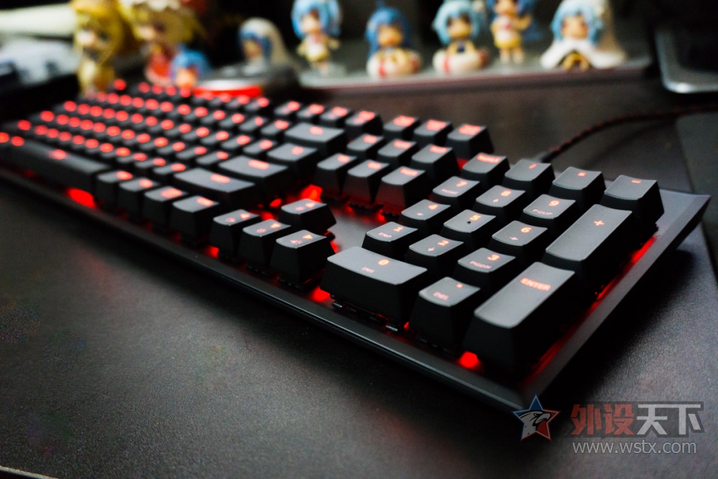 ʿHyperX Alloyе