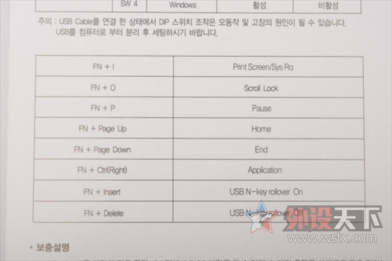 ������衰�����ڣ�����LEOPOLD���²���FC980M
