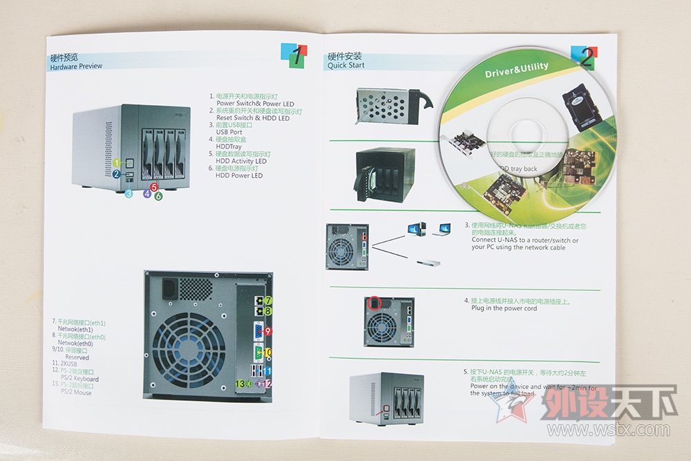 ����U-NAS ��Ⱥ��6.0��ʵ��Ѹ��Զ���������ؽ̳�