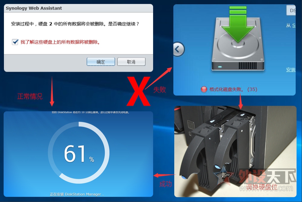 ����U-NAS ��Ⱥ��6.0��ʵ��Ѹ��Զ���������ؽ̳�