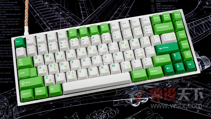 ������ŵĹ������ƣ�MIRA��Abel��C225LE��ALF X1��TANK V2����ѡɶ��