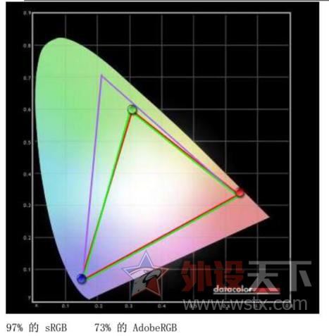 һ�����۵�144hz��ʾ������vx2716-pro����