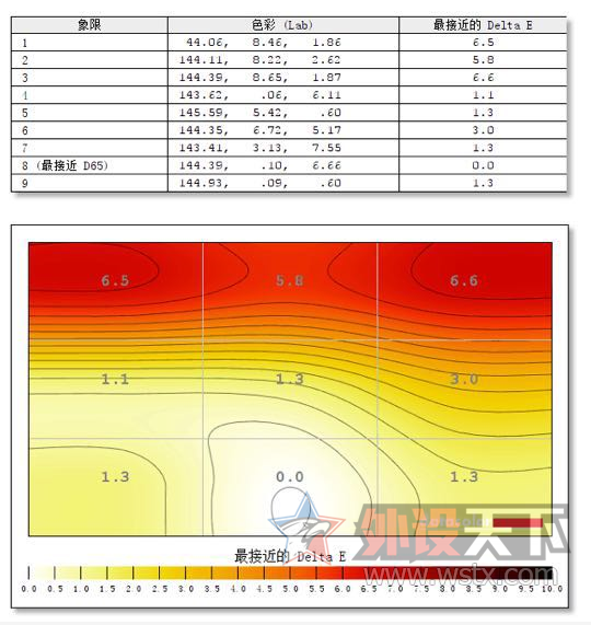һ�����۵�144hz��ʾ������vx2716-pro����