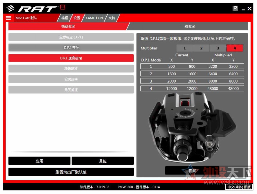 еߡʨ Mad Catz R.A.T.8 