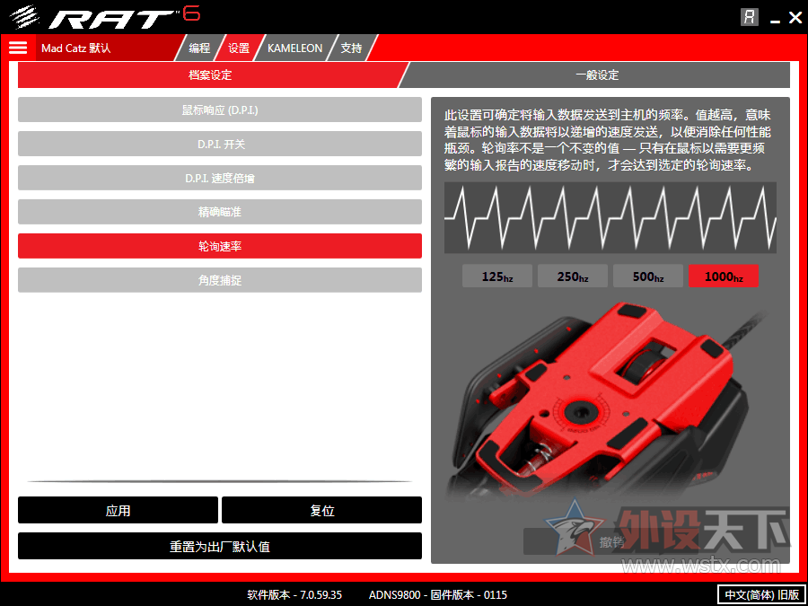 ߶Сʨ Mad Catz RAT6 ʹ