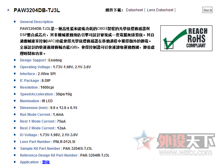 ޲ްǳʨMad Catz R.A.T.1