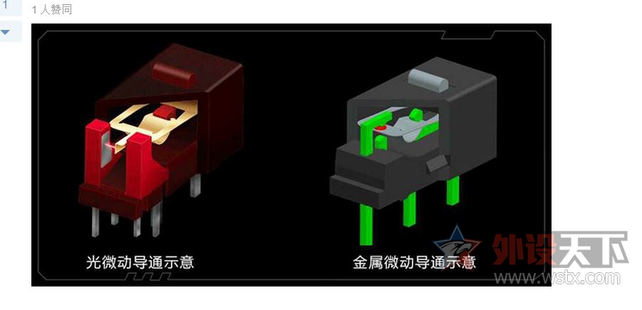 ���ȸ���! ������֤��·��������!����������