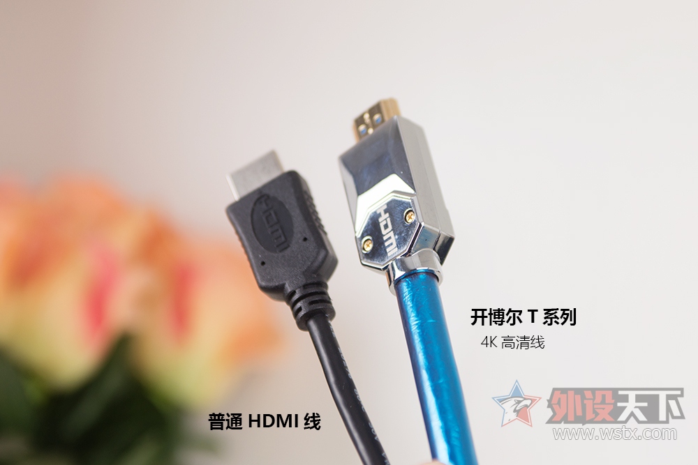 ǳ̸HDMI߲ĵѡTϵ4K顣