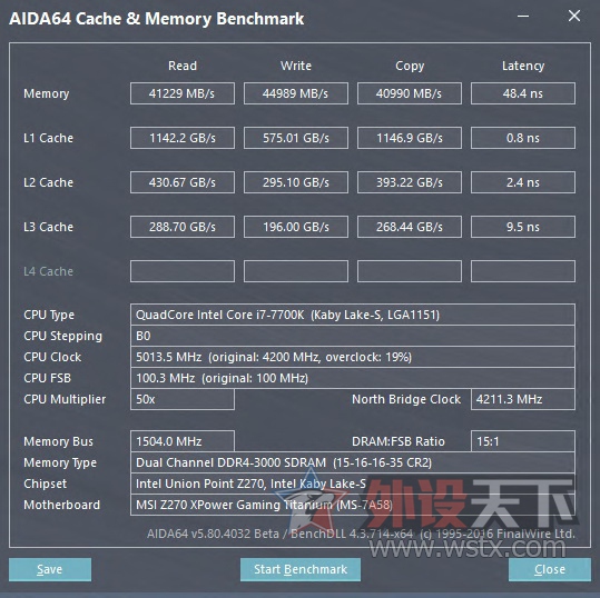 Intel ߴ Kaby Lake  &װָ
