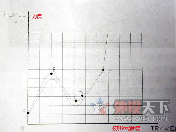 ڲ⡿޼G213 Prodigy RGBĤ