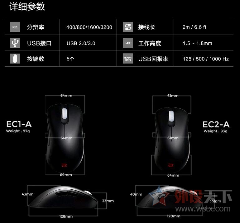 Zowie&Benq EC2-A 