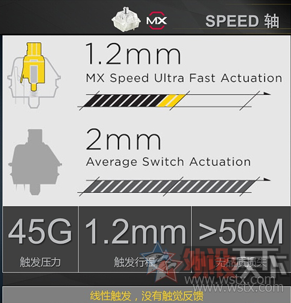 ֥KM570 Ὺ估졢ڡ򵥶Ա
