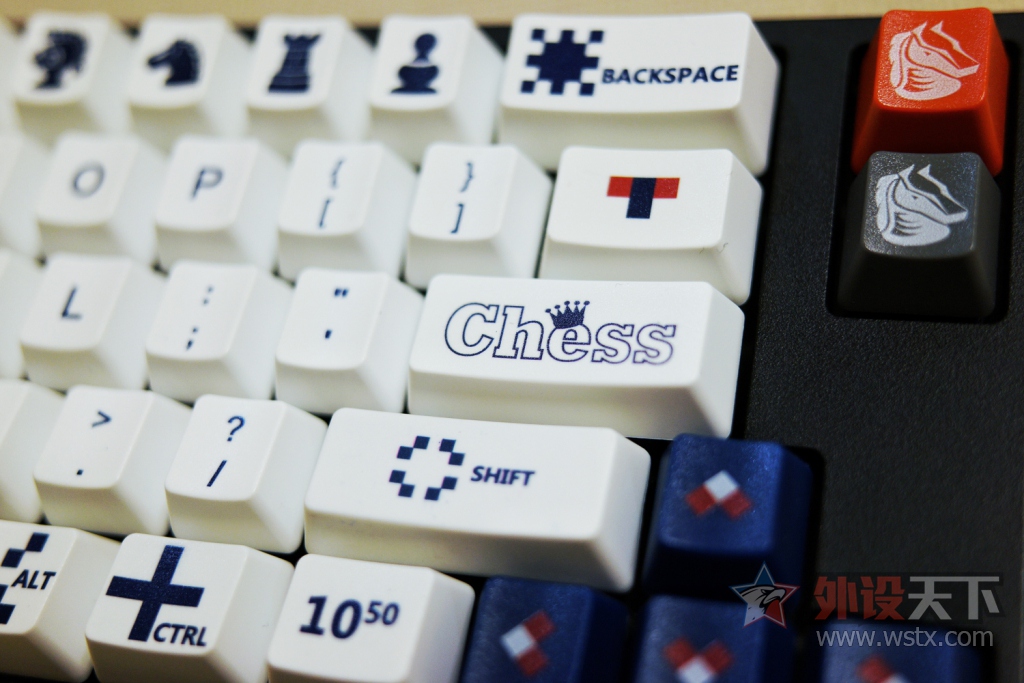 շСɹWASDƼñ