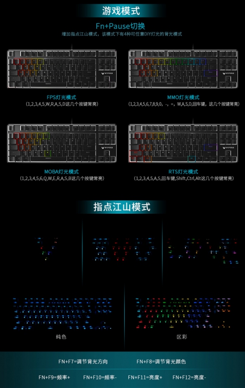 ������ʴ��������װ�V500RGB�Ͻ���е���̲���