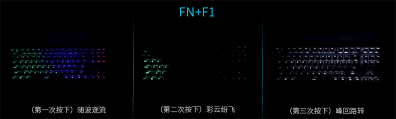 Լ۱ſٴװV500RGBϽе