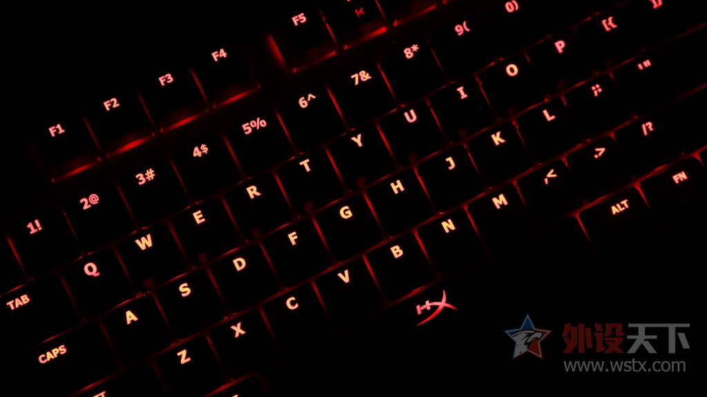 HyperX AlloyͲеͼͼ