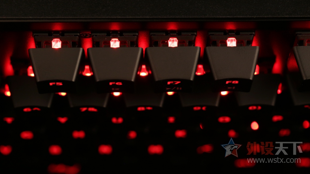 HyperX AlloyͲеͼͼ