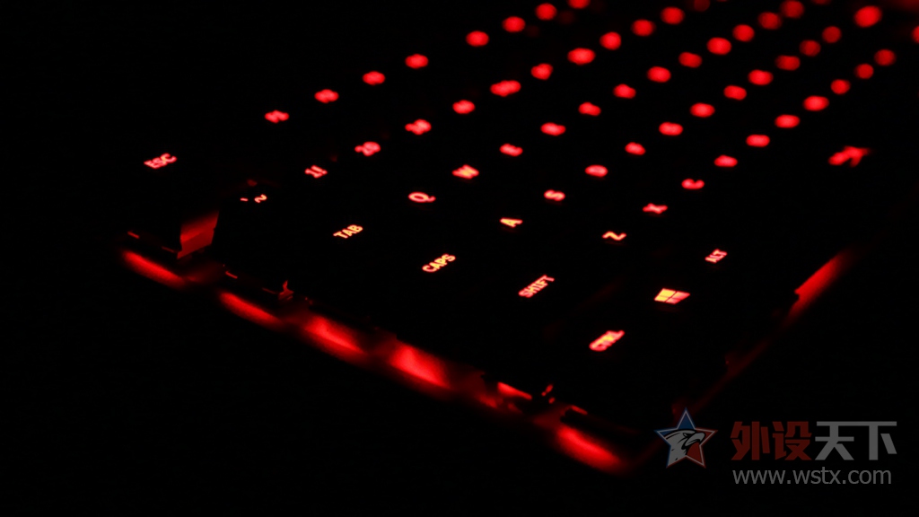 HyperX AlloyͲеͼͼ