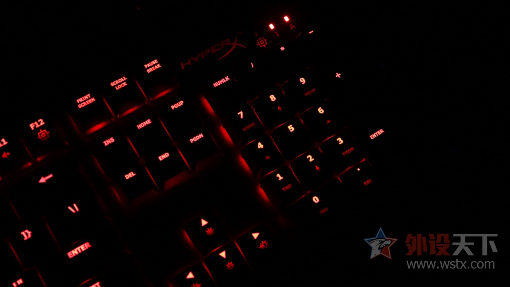 HyperX AlloyͲеͼͼ