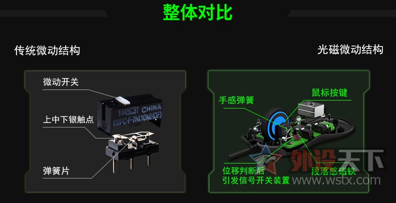 ��һ���ڿƼ���Ϯ��������G90���΢���羺��Ϸ����������