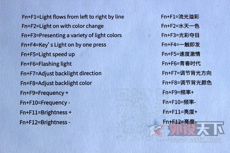 ���鳬��Ԥ�ڡ����װ�V500 RGB�Ͻ��ò���Ϸ��е����