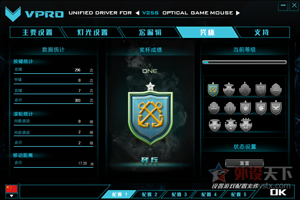 �װ�V25S �仯����ĵ羺���