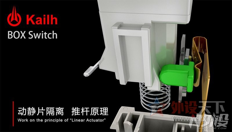 D-BOX ��ֻ�Ƿ�����ô�򵥣������EK835���ȳ��з����