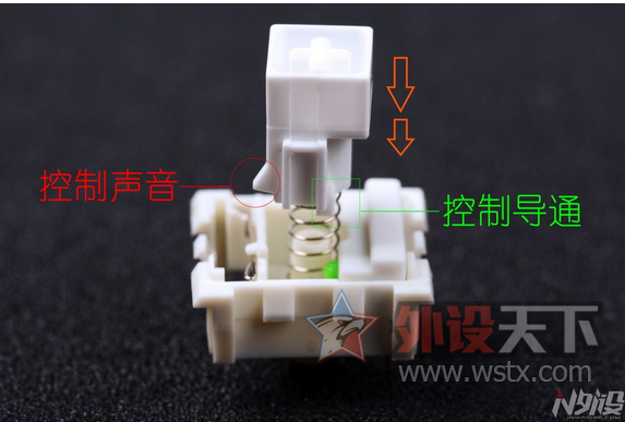 D-BOX ��ֻ�Ƿ�����ô�򵥣������EK835���ȳ��з����