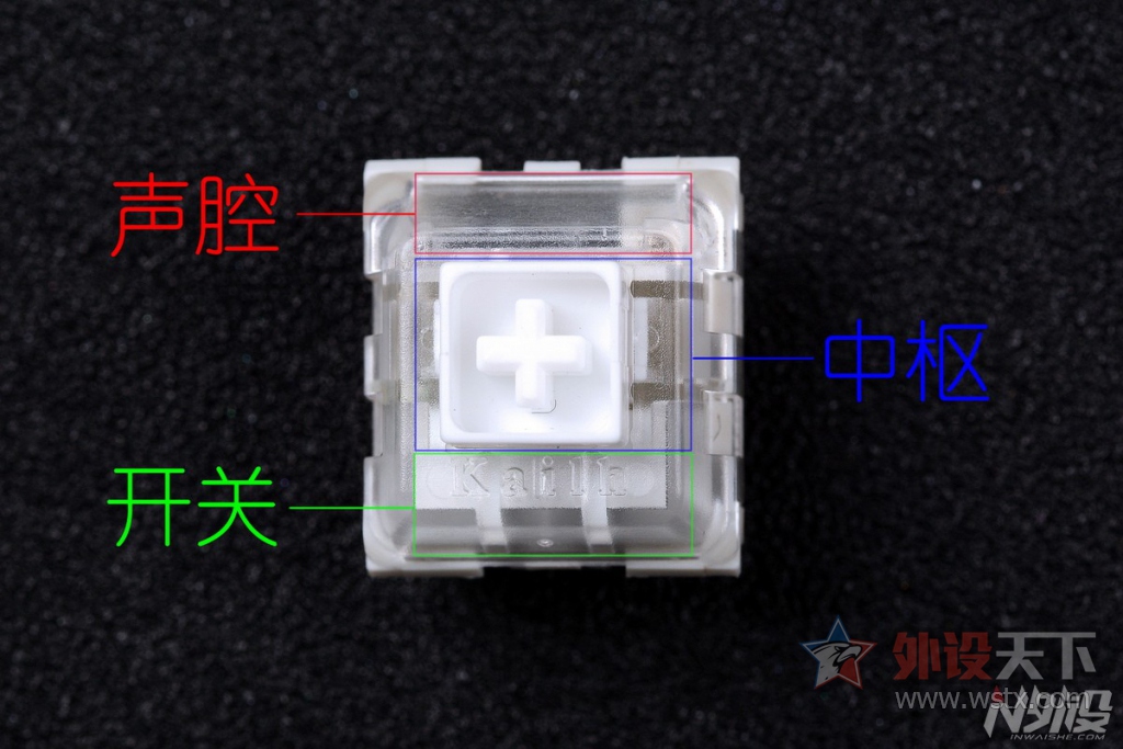 D-BOX ��ֻ�Ƿ�����ô�򵥣������EK835���ȳ��з����