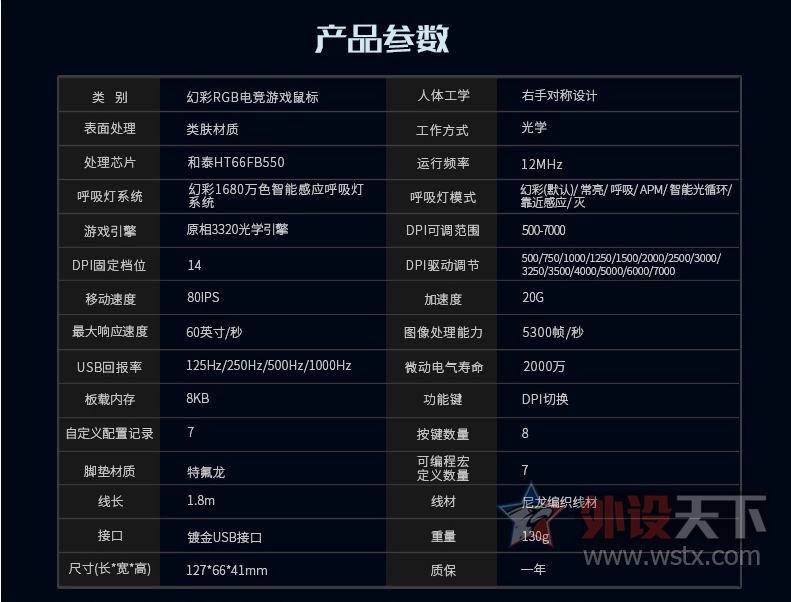 ����ǿ���������ò�--�װ�V29S�ò�RGB��Ϸ�������