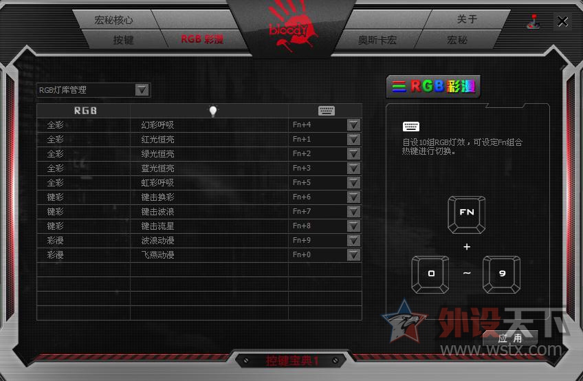  ֮ѪB770R