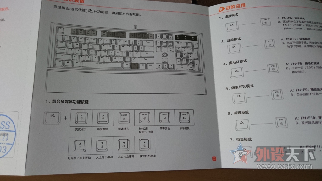 �����EK835 BOX���е����--����С��