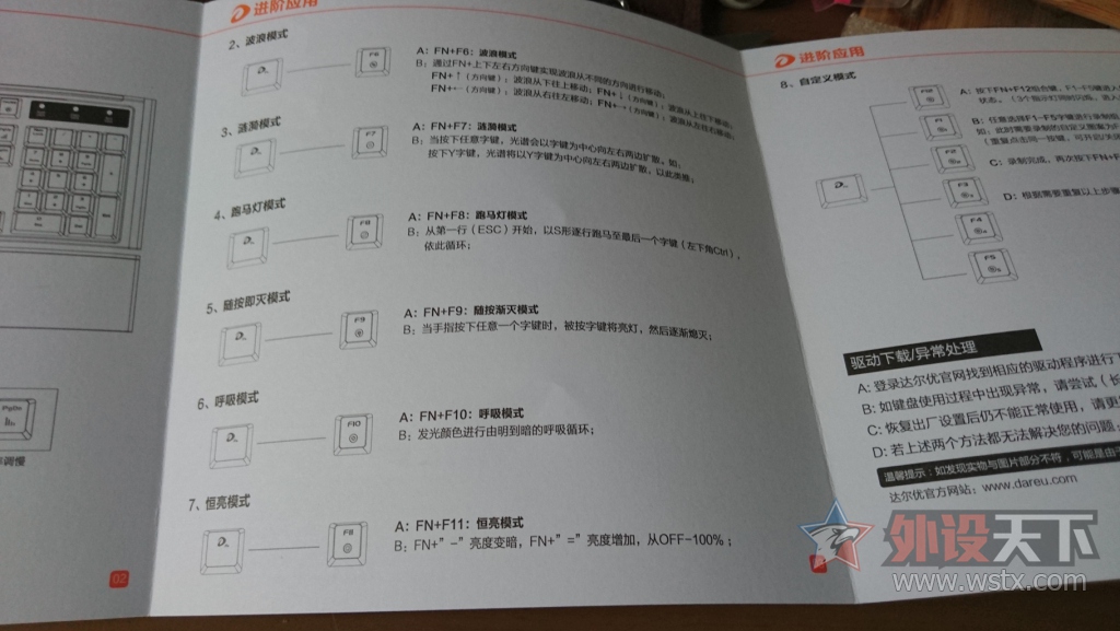 �����EK835 BOX���е����--����С��