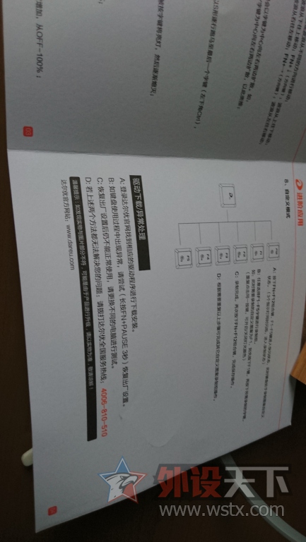 �����EK835 BOX���е����--����С��