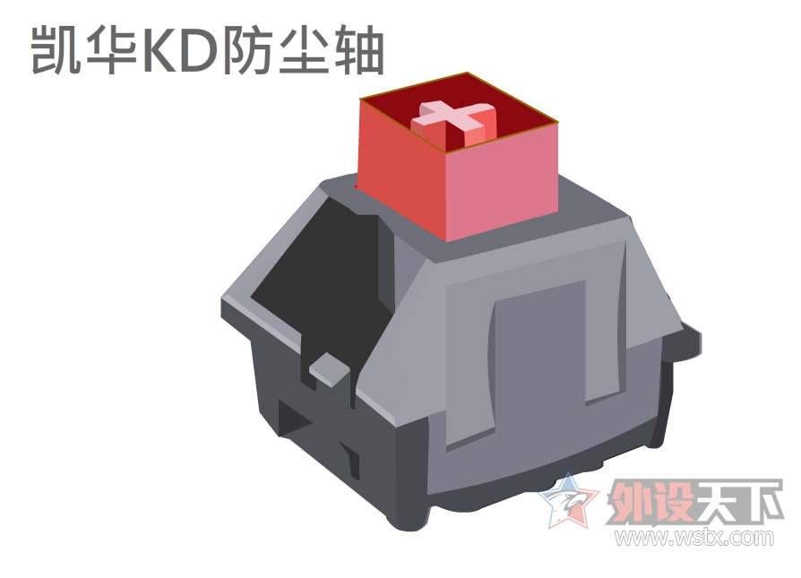 ȫࡱBOX+EK835