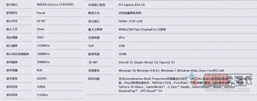 Կ u1050Ti JetStream