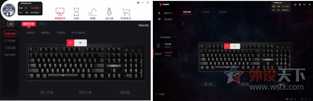 �����Ի����������Ѷ�����������ĸ���