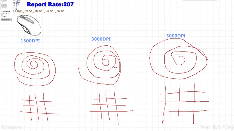 This is ��T�ֿ㡱��not�����ֿ㡱�������Ա�M301 RGB��Ϸ�������