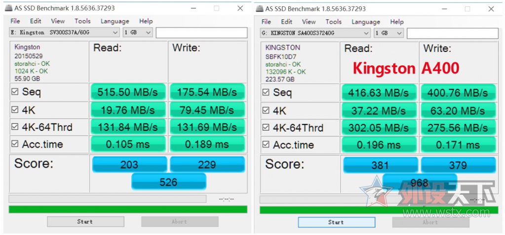 ��ʿ�� A400ϵSSD��̬Ӳ��ح240G