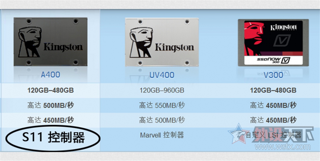 ��ʿ�� A400ϵSSD��̬Ӳ��ح240G