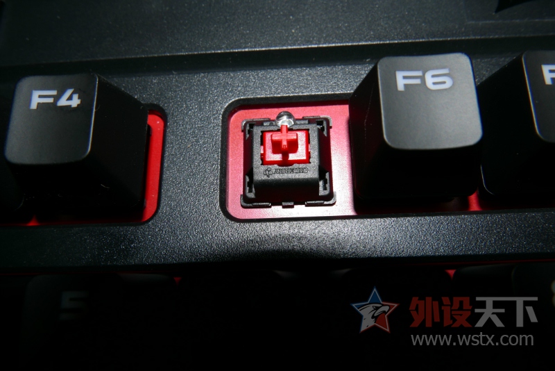 K63