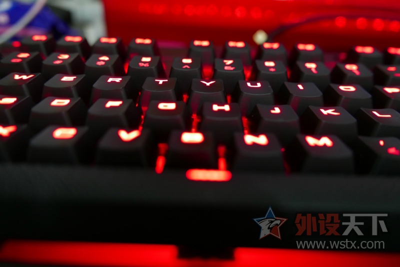 K63
