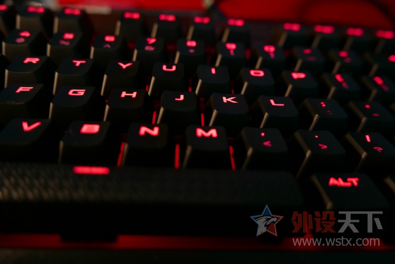K63