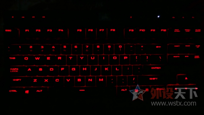K63