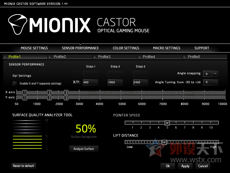 �޼� g ϵ���������ܵ���Ӧ�߶�